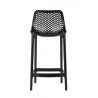 Atom Stool