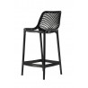 Atom Stool